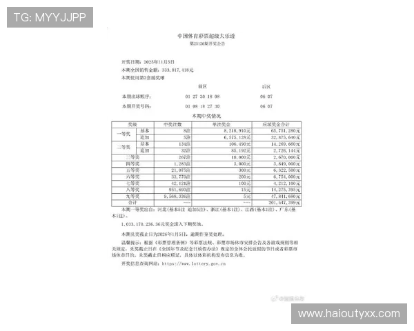 大乐透018期开奖结果最新公布与号码详情